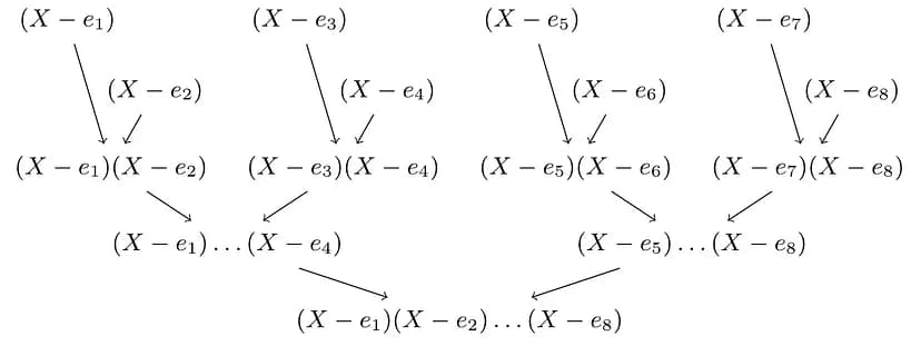 kzg_commitments_alt_image